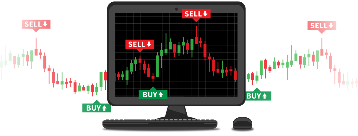 forex chart