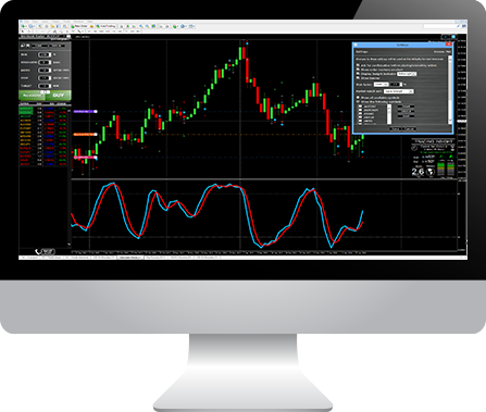 Learn To Trade Smart Charts Review